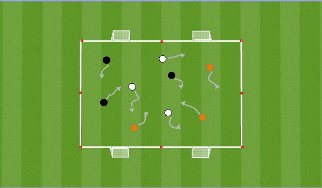 Football/Soccer Session Plan Drill (Colour): Foundational Warm Up