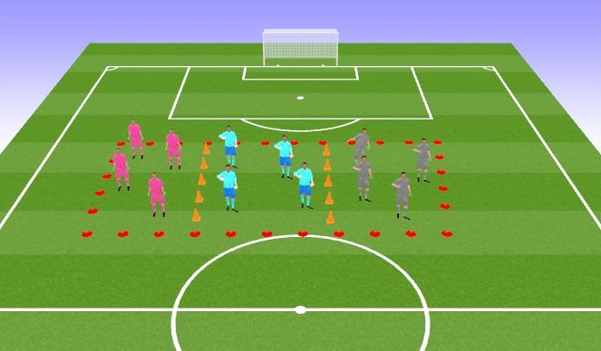 Football/Soccer Session Plan Drill (Colour): Screen 2