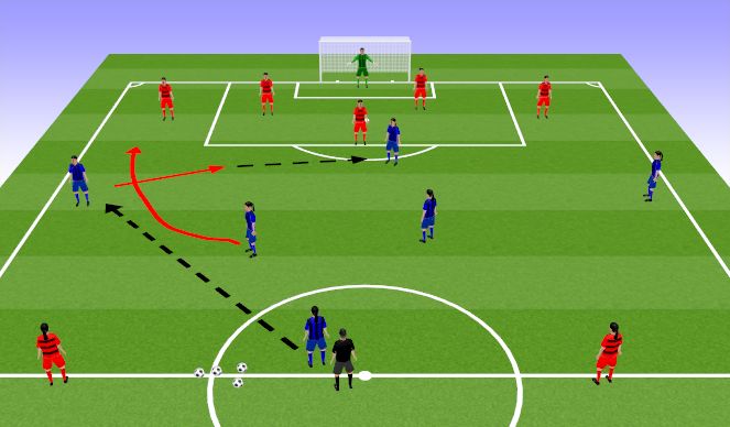 Football/Soccer Session Plan Drill (Colour): Screen 1