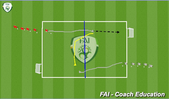 Football/Soccer Session Plan Drill (Colour): Screen 1