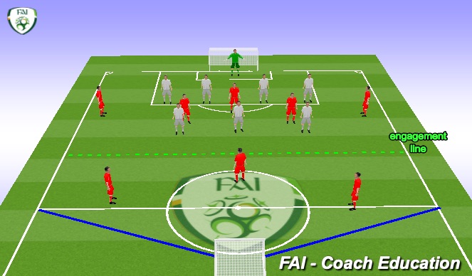 Football/Soccer Session Plan Drill (Colour): Screen 4