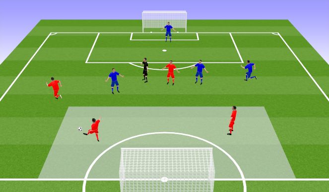 Football/Soccer Session Plan Drill (Colour): Opening Game