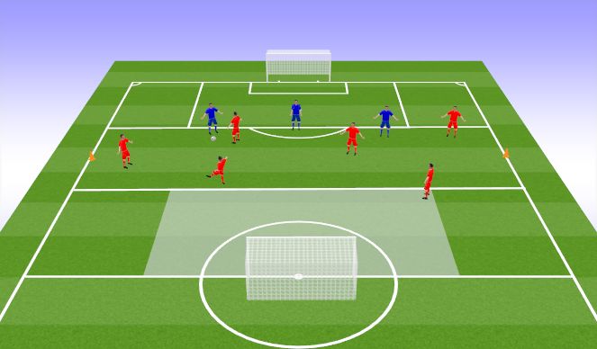 Football/Soccer Session Plan Drill (Colour): Defensive Transition Game