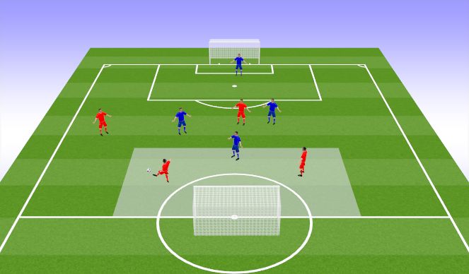 Football/Soccer Session Plan Drill (Colour): Closing Game