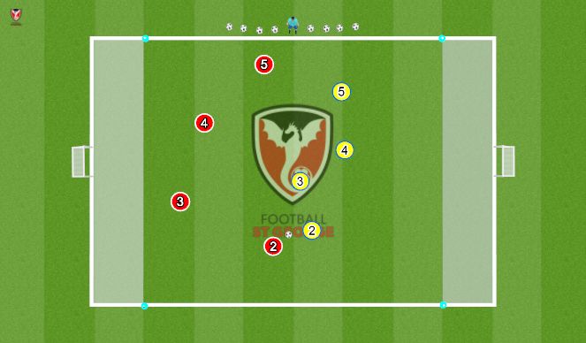 Football/Soccer Session Plan Drill (Colour): 4v4 to 4 Goals - Attacking