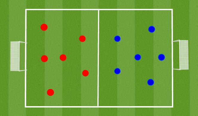 Football/Soccer Session Plan Drill (Colour): Game