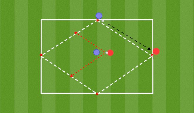 Football/Soccer Session Plan Drill (Colour): Line-Ball 2