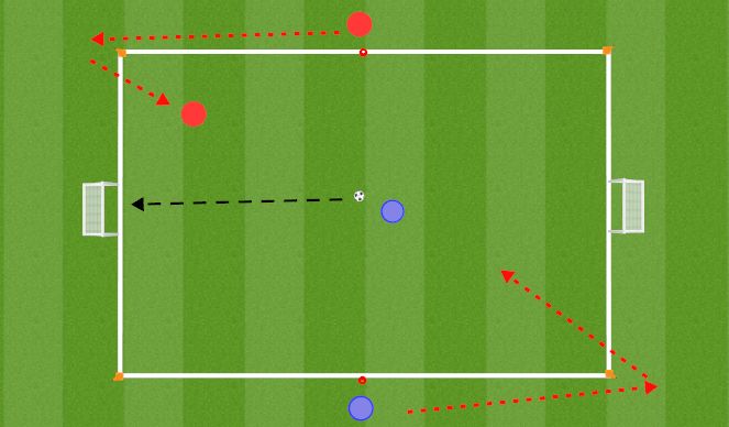 Football/Soccer Session Plan Drill (Colour): Race to the Ball