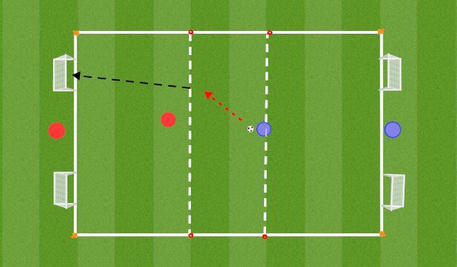 Football/Soccer Session Plan Drill (Colour): 4 Goal Game