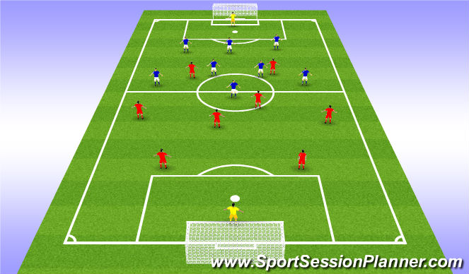 Football/Soccer Session Plan Drill (Colour): 9v9 Game