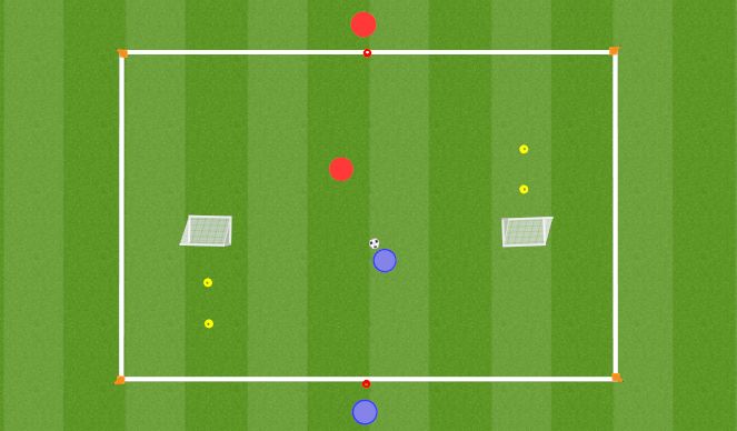 Football/Soccer Session Plan Drill (Colour): Opposite Facing Goals