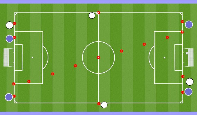 Football/Soccer Session Plan Drill (Colour): 2v2