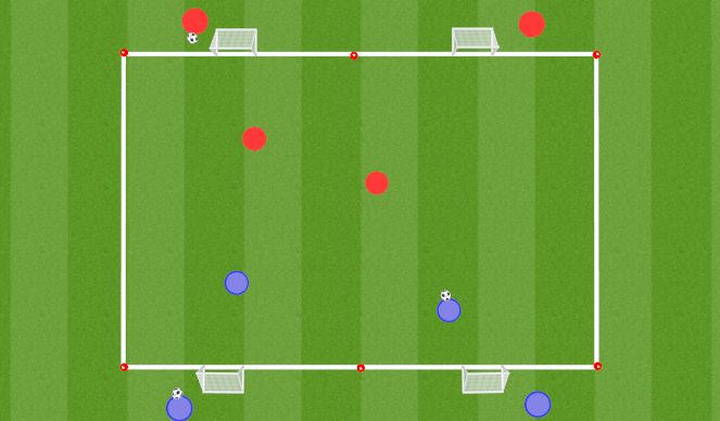 Football/Soccer Session Plan Drill (Colour): 2v2 Wave Attack