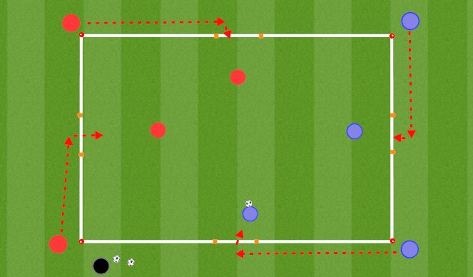 Football/Soccer Session Plan Drill (Colour): 2v2 Gates Game