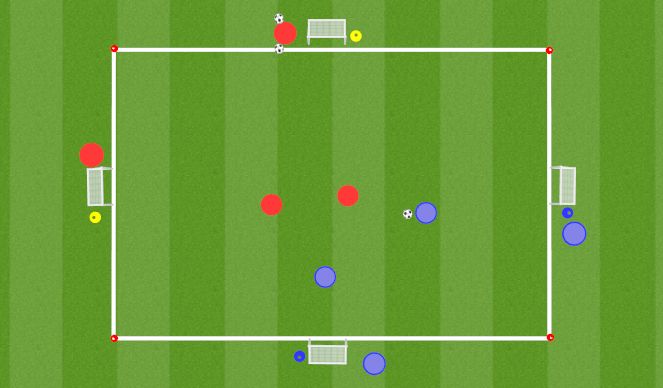 Football/Soccer Session Plan Drill (Colour): 2v2 Around the World