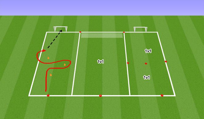 Football/Soccer Session Plan Drill (Colour): Warm Up 2