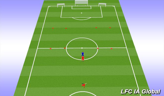 Football/Soccer Session Plan Drill (Colour): 2v1 - 1st Touch Turn