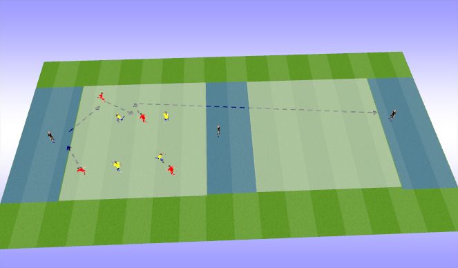 Football/Soccer Session Plan Drill (Colour): Global Integrated