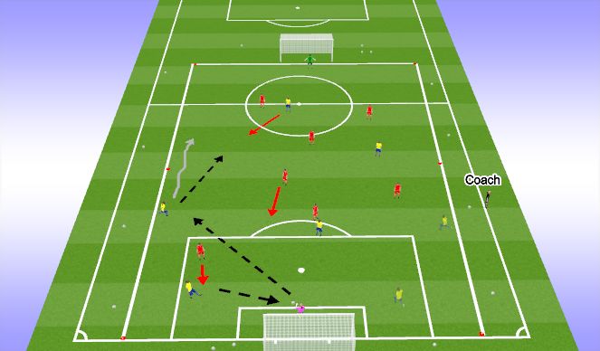 Football/Soccer Session Plan Drill (Colour): Final Game