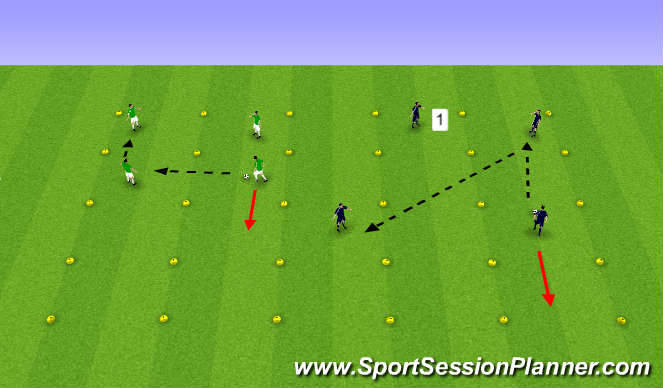 Football/Soccer Session Plan Drill (Colour): Basic Passing & Receiving