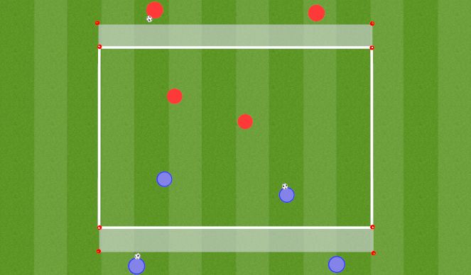 Football/Soccer Session Plan Drill (Colour): End Zone Game