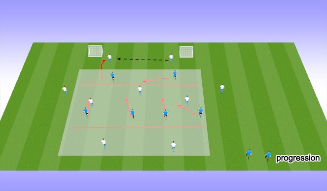 Football/Soccer Session Plan Drill (Colour): High Press