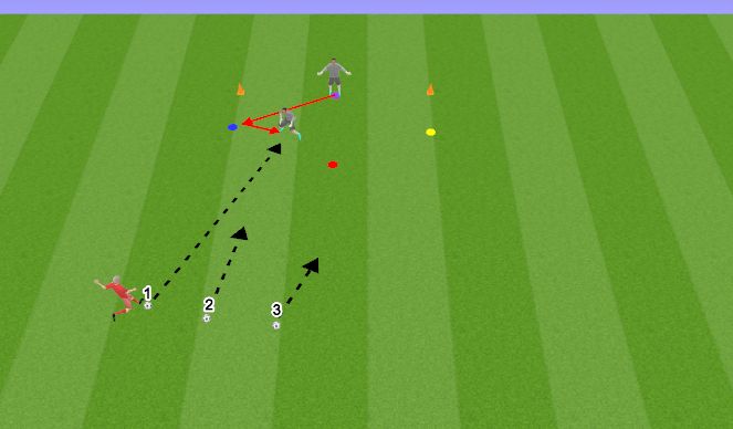 Football/Soccer Session Plan Drill (Colour): Out to cone