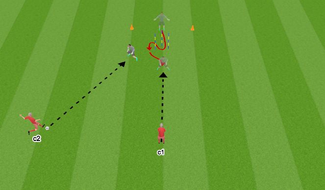 Football/Soccer Session Plan Drill (Colour): Quick shot