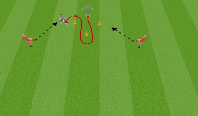 Football/Soccer Session Plan Drill (Colour): Pass