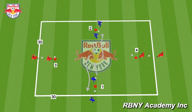 Football/Soccer Session Plan Drill (Colour): Warm Up