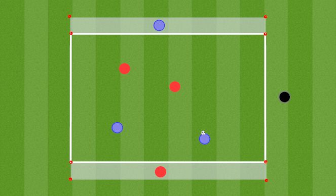 Football/Soccer Session Plan Drill (Colour): Bench Ball