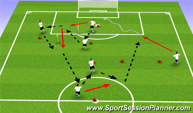 Football/Soccer Session Plan Drill (Colour): Stage 1