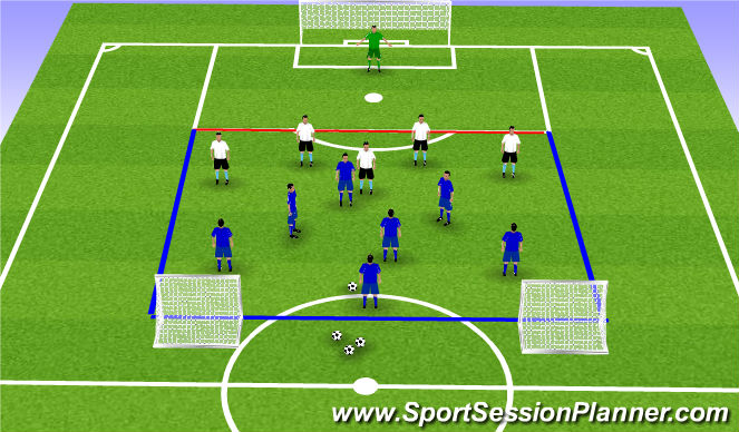 Football/Soccer Session Plan Drill (Colour): Stage 2