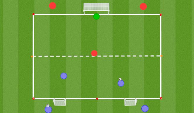 Football/Soccer Session Plan Drill (Colour): 2v1 to 2v2