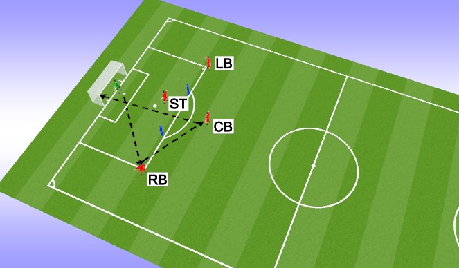 Football/Soccer Session Plan Drill (Colour): IN to OUT 