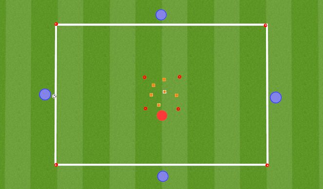 Football/Soccer Session Plan Drill (Colour): Protect the Middle