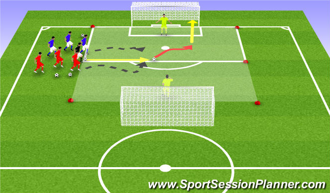 Football/Soccer Session Plan Drill (Colour): 1v1 2 grote goals - tegenstander naast je