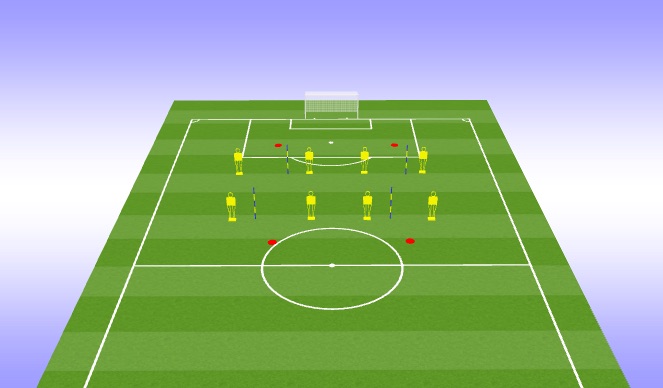 Football/Soccer Session Plan Drill (Colour): GROUND SET UP