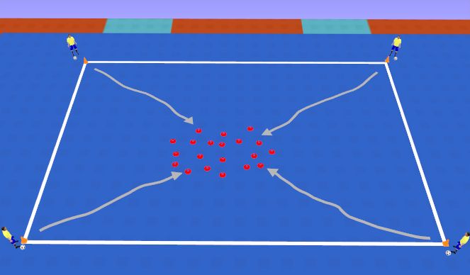 Futsal Session Plan Drill (Colour): Ball Mastery Madness