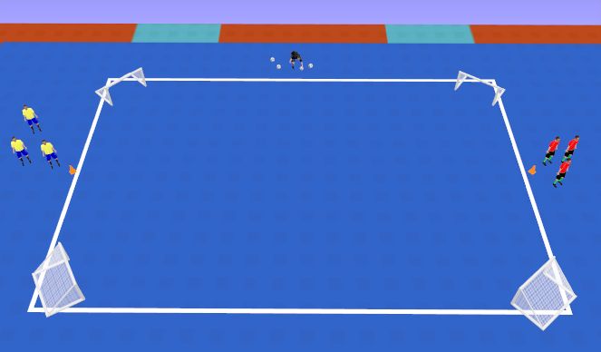 Futsal Session Plan Drill (Colour): 4 Goal Increasing/Decreasing numbers