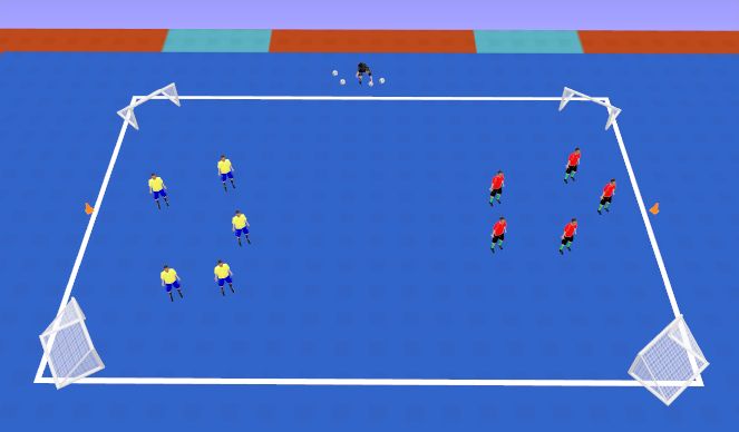 Futsal Session Plan Drill (Colour): 4 Goal Possession Increasing/Decreasing numbers