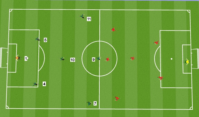 Football/Soccer: Receiving session 7v7 (Technical: Passing & Receiving ...