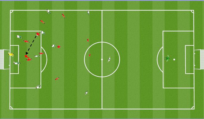 Football/Soccer Session Plan Drill (Colour): Screen 5