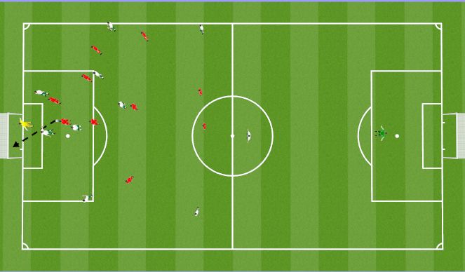 Football/Soccer Session Plan Drill (Colour): Screen 6