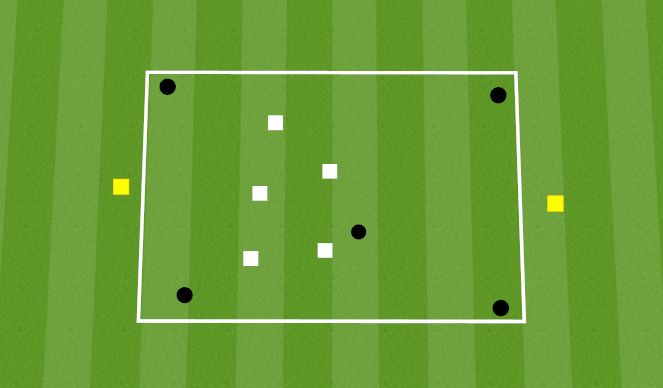 Football/Soccer Session Plan Drill (Colour): 4 v 4 + 3