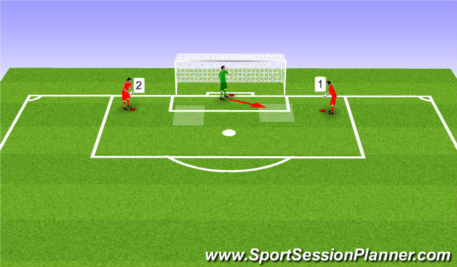 Football/Soccer Session Plan Drill (Colour): Dealing with crossess - blocked