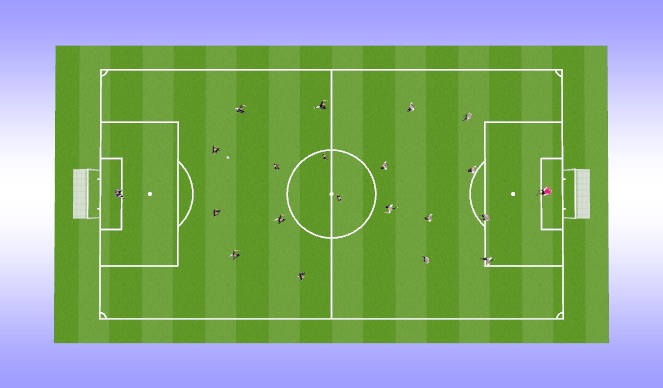 Football/Soccer Session Plan Drill (Colour): Screen 5