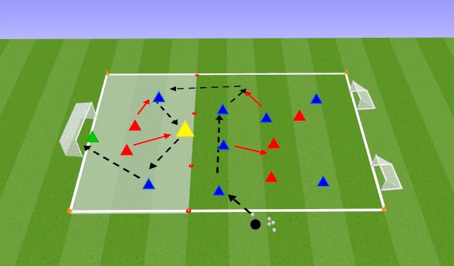 Football/Soccer Session Plan Drill (Colour): Main Activity