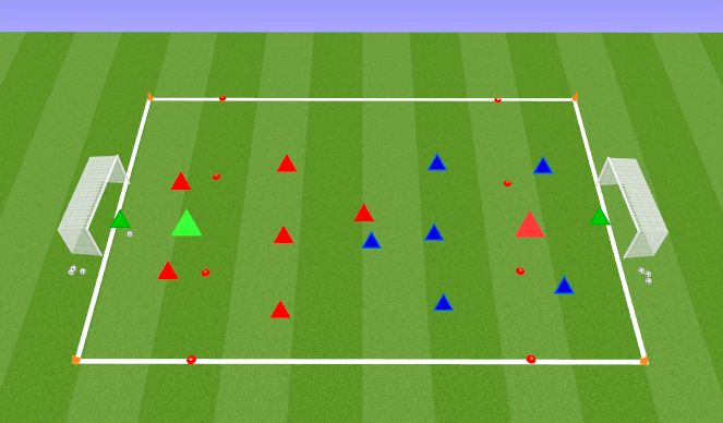 Football/Soccer Session Plan Drill (Colour): Conditioned-Game