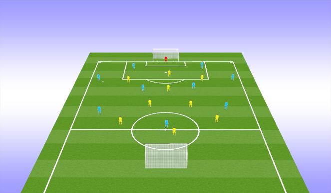 Football/Soccer Session Plan Drill (Colour): Conditioned game